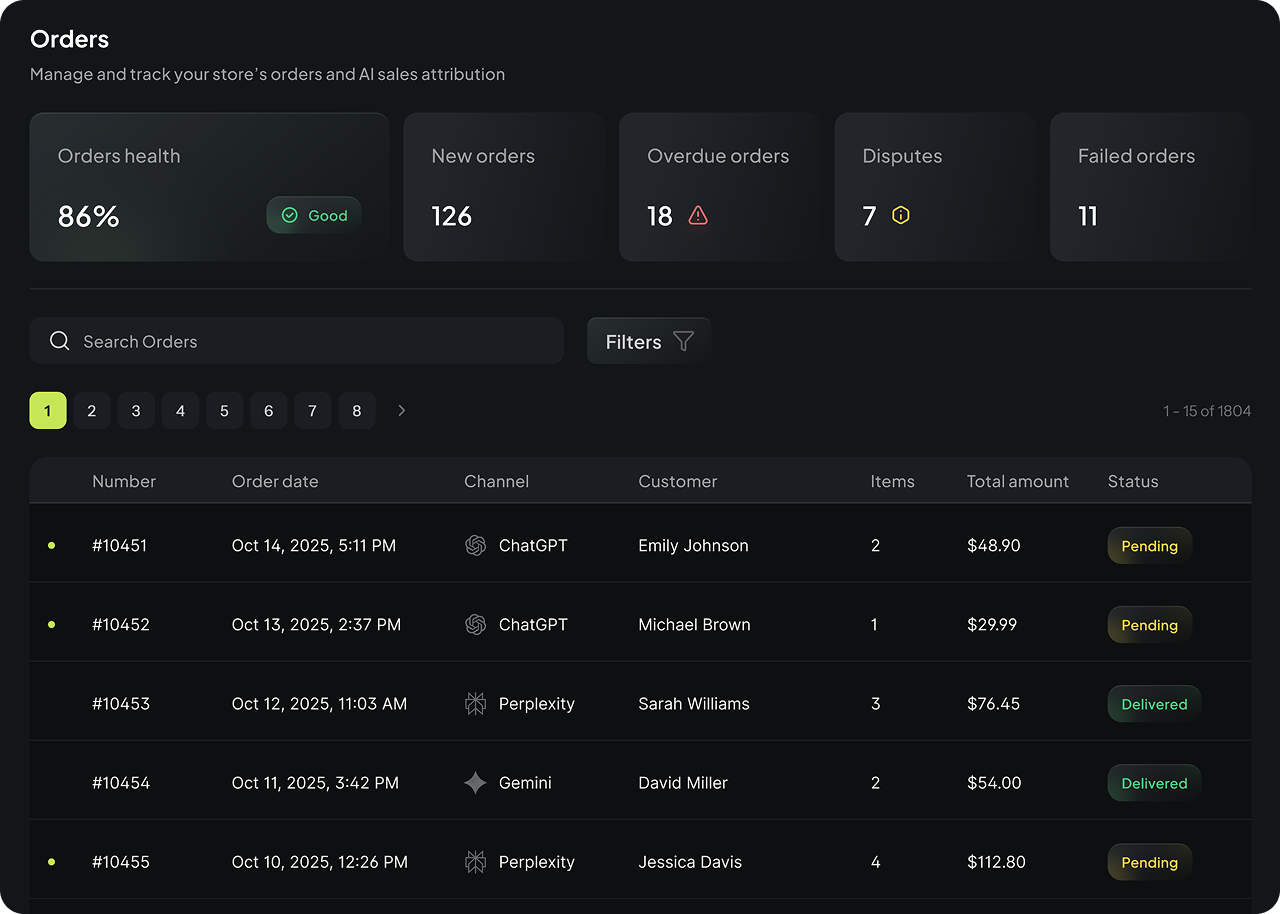 Order Intake & Creation